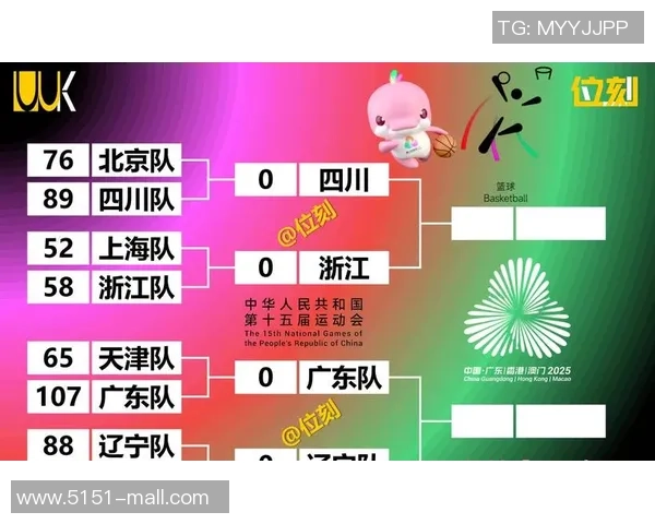 杭州篮球队在全国耐力排行榜中荣登第六名展现出强大实力与团队精神 杭州篮球队在全国耐力排行榜中荣登第六名展现出强大实力与团队精神