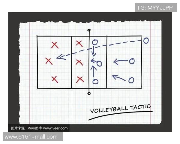 深入分析成都排球队的反击战术及其在比赛中的应用效果 深入分析成都排球队的反击战术及其在比赛中的应用效果