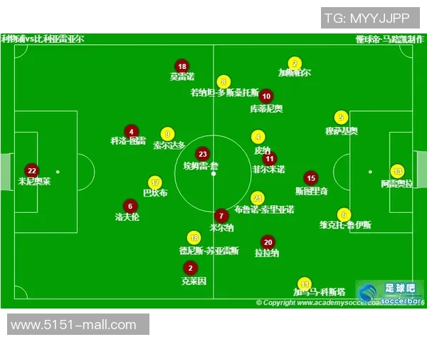 赛后复盘：武汉足球队 vs 西安足球队的实力