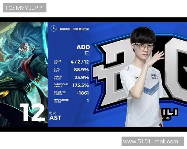 英雄联盟评论:BLG的包夹得失 英雄联盟评论:BLG的包夹得失