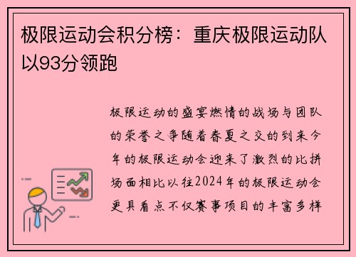 极限运动会积分榜：重庆极限运动队以93分领跑